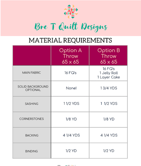 Rough Cut Diamonds Quilt Pattern Material Requirements